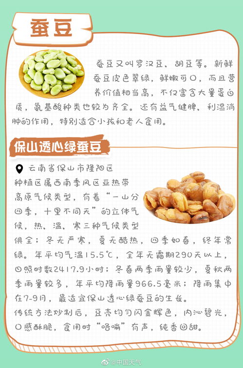 全國優(yōu)質(zhì)農(nóng)產(chǎn)品推薦地圖
